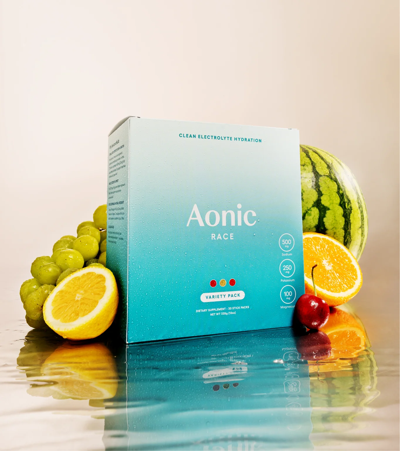All Products